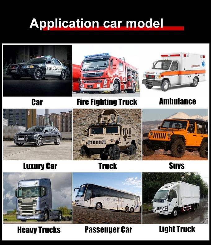 Parte movible plano funcionado con conveniente todos los tamaños de las ruedas para el neumático 2 de Land Cruisers